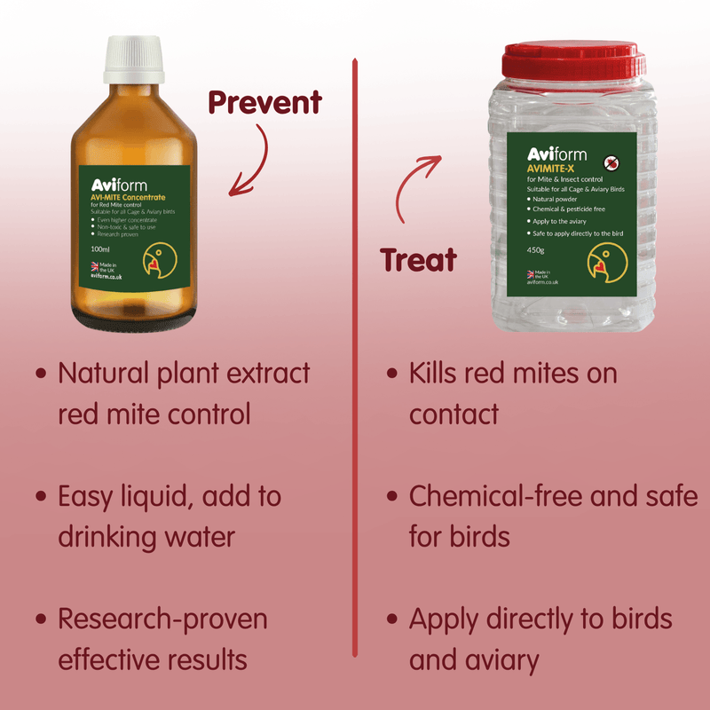 Avi-Mite Bundle - Red Mite Prevention & Cure for Cage & Aviary Birds