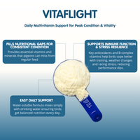 VITAFLIGHT F1 Racing Pigeon Multivitamin Supplement