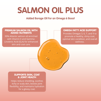 Salmon Oil Plus | Coat and Skin Supplement for Dogs