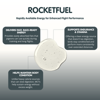 ROCKETFUEL MCT Energy Oil for Racing Pigeons