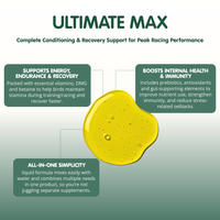AVIFORM ULTIMATE MAX Complete Supplement for Racing Pigeons
