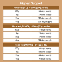Suppleaze Gold | Horse Joint Supplement