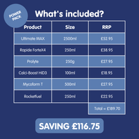 Power Pack | Multipack for Racing Pigeons