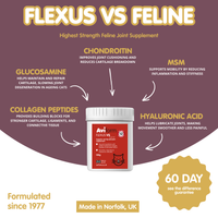 FLEXUS VS Feline Ultimate Cat Hip and Joint Supplement