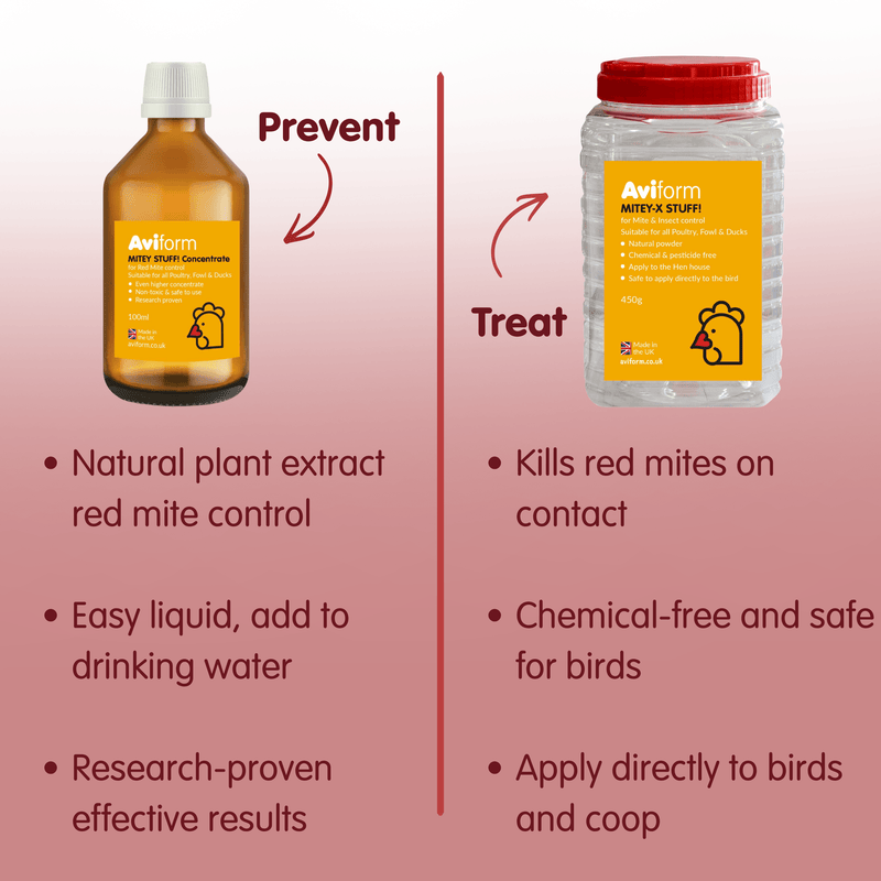 The Mitey Bundle | Red Mite Prevention and Treatment Bundle for Poultry