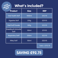 Flock Wellness Pack | Multipack for Chickens