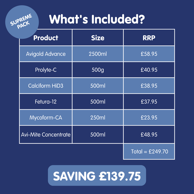 Supreme Pack | Multipack For Cage And Aviary Birds